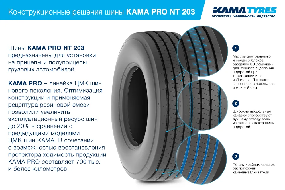ЦМК шины KAMA PRO NT 203 385/55 R22.5 в Тогучине